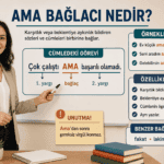 Ama bağlacının karşıtlık ve beklentiye aykırılık görevini örneklerle anlatan kadın öğretmenli konu görseli