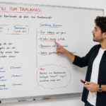 Belirtili isim tamlaması konu anlatımı, tamlayan ve tamlanan yapısı, özellikleri ve örnekleri