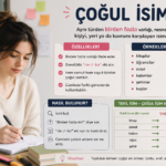Çoğul isim konu anlatımı, özellikleri ve örnekleri
