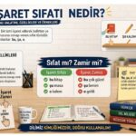 İşaret sıfatı konu anlatımını, özelliklerini, örneklerini ve işaret zamiri ile farkını gösteren görsel