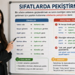 Sıfatlarda pekiştirme örnekleri ve pekiştirilmiş sıfat kullanımını gösteren eğitim görseli