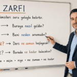 Soru zarfını nasıl, neden, ne zaman ve ne kadar örnekleriyle anlatan öğretmen