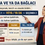 Veya ve ya da bağlacının seçenek bildiren kullanımını, özelliklerini, yazımını ve örneklerini anlatan eğitim görseli