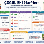 Çoğul eki (-lar/-ler), kullanımı, farklı anlamları ve çoğul eki örnekleri