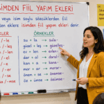 İsimden fiil yapım ekleri ve örnekleri