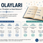 Ses olayları türleri, kuralları ve örneklerini gösteren Türkçe konu anlatımı