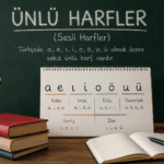 Türkçedeki ünlü harflerin kalın, ince, düz, yuvarlak, geniş ve dar olarak sınıflandırılması