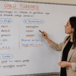 Ünlü Türemesi Kuralları ve Örnekleri