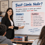 Basit cümle nedir, özellikleri ve basit cümle örnekleri anlatan öğretmenli ders görseli