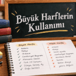 Büyük harflerin kullanımı ve doğru yazım örneklerini gösteren eğitim görseli