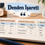 Denden işaretinin kullanımını sözcük, söz grubu ve sayı örnekleriyle gösteren Türkçe dil bilgisi görsel