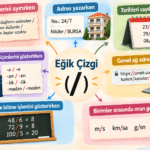 Eğik çizginin kullanıldığı yerleri ve örneklerini gösteren Türkçe konu anlatımı görseli